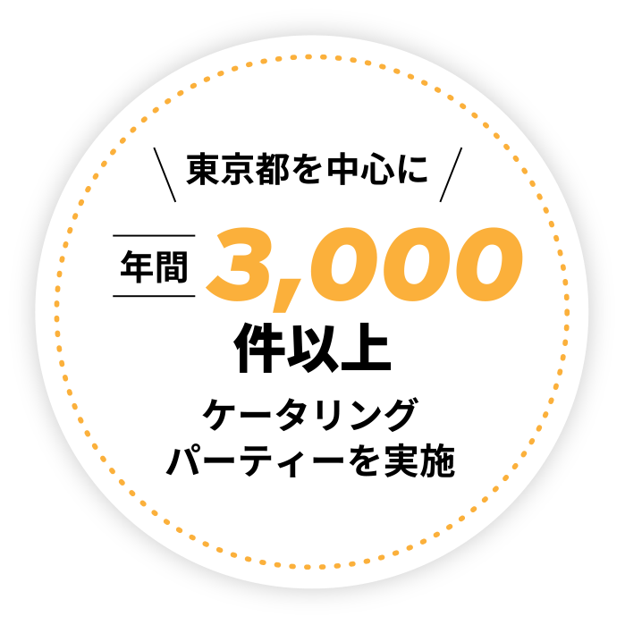 東京都を中⼼に年間3,000件以上のケータリングパーティーを実施